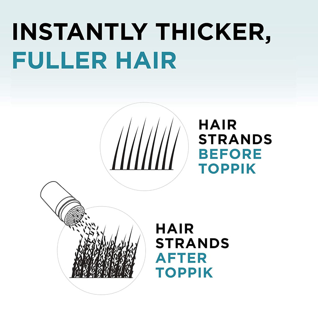Toppik hair fibres are electrostatically charged which binds them firmly to Hair stands, giving a thicker appearance 
